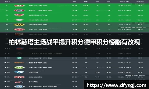 柏林赫塔主场战平提升积分德甲积分榜略有改观